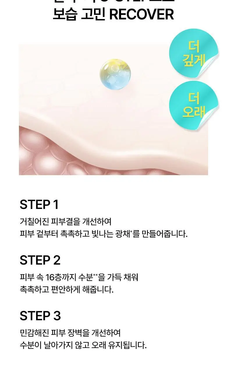 [NEW단독기획/화잘먹세럼] 닥터자르트 세라마이딘 스킨 베리어 모이스쳐 리커버리 세럼 30ml 기획 (+크림15ml) 상세페이지 13